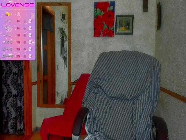 Sendung Screenshots Sandygoldens