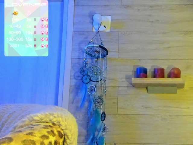 Sendung Screenshots sofy_dirtyHot