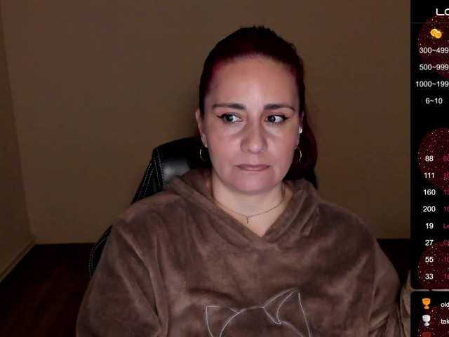 Fotos Stefany_Milf Good morning guys, I am mami hot for you, help me wet my pussy.. - Multi-Goal : play pussy fingers and my cream in you mouth #milf #mature #shaved #mom #lovens